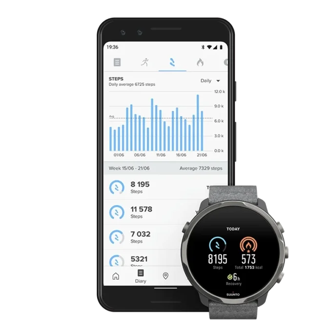 Suunto 7 Graphite édition limitée