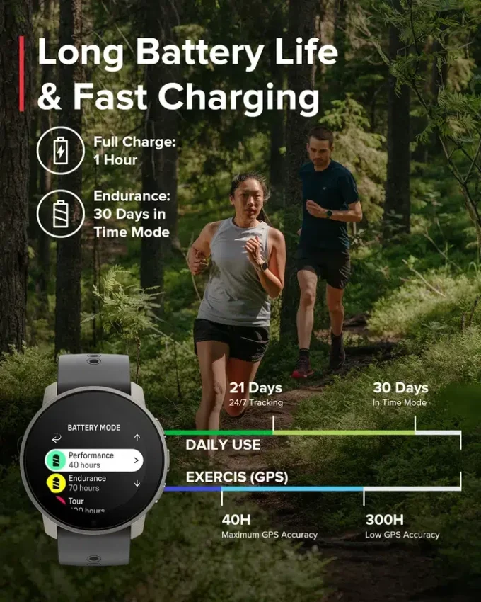 Suunto 9 Peak Pro Titanium Slate Suunto 9 Peak Pro Titanium Slate