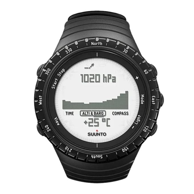 Suunto Core Regular noir